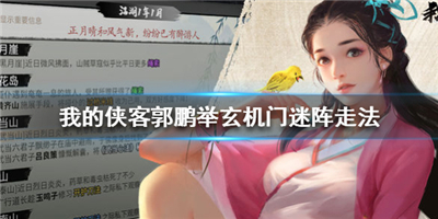 �ҵ����͹�������������������� �ҵ������淨����