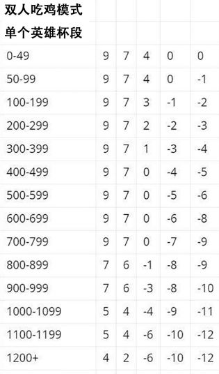 ��Ұ�Ҷ���ο������� ��Ұ�Ҷ��淨����