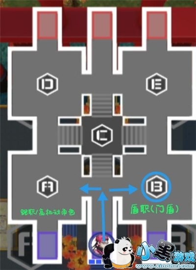 COMPASS战斗天赋解析系统