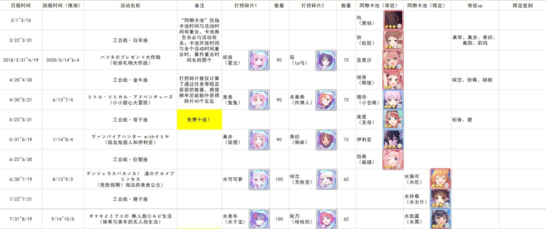 �������Ῠ�ػǧ����ͼ��_���������淨����