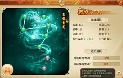 ���ƾ�����ϵͳ���_���ƾ��淨����