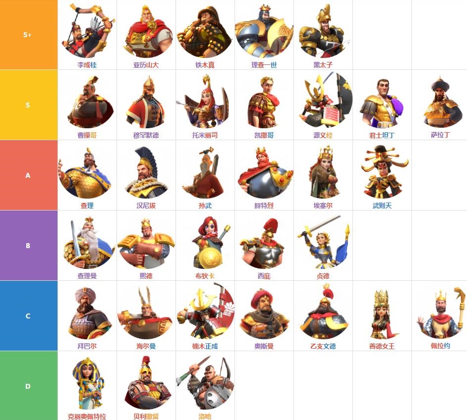 �������Ӣ��ǿ�����а�_��������淨����