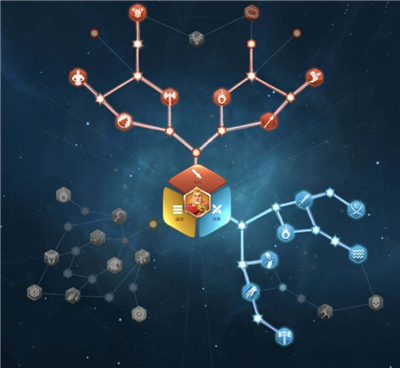 �����������ɽ���츳�ӵ��Ƽ�_��������淨����