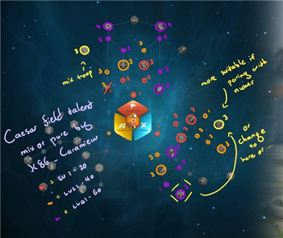 ������ѿ����츳�ӵ��Ƽ�_��������淨����