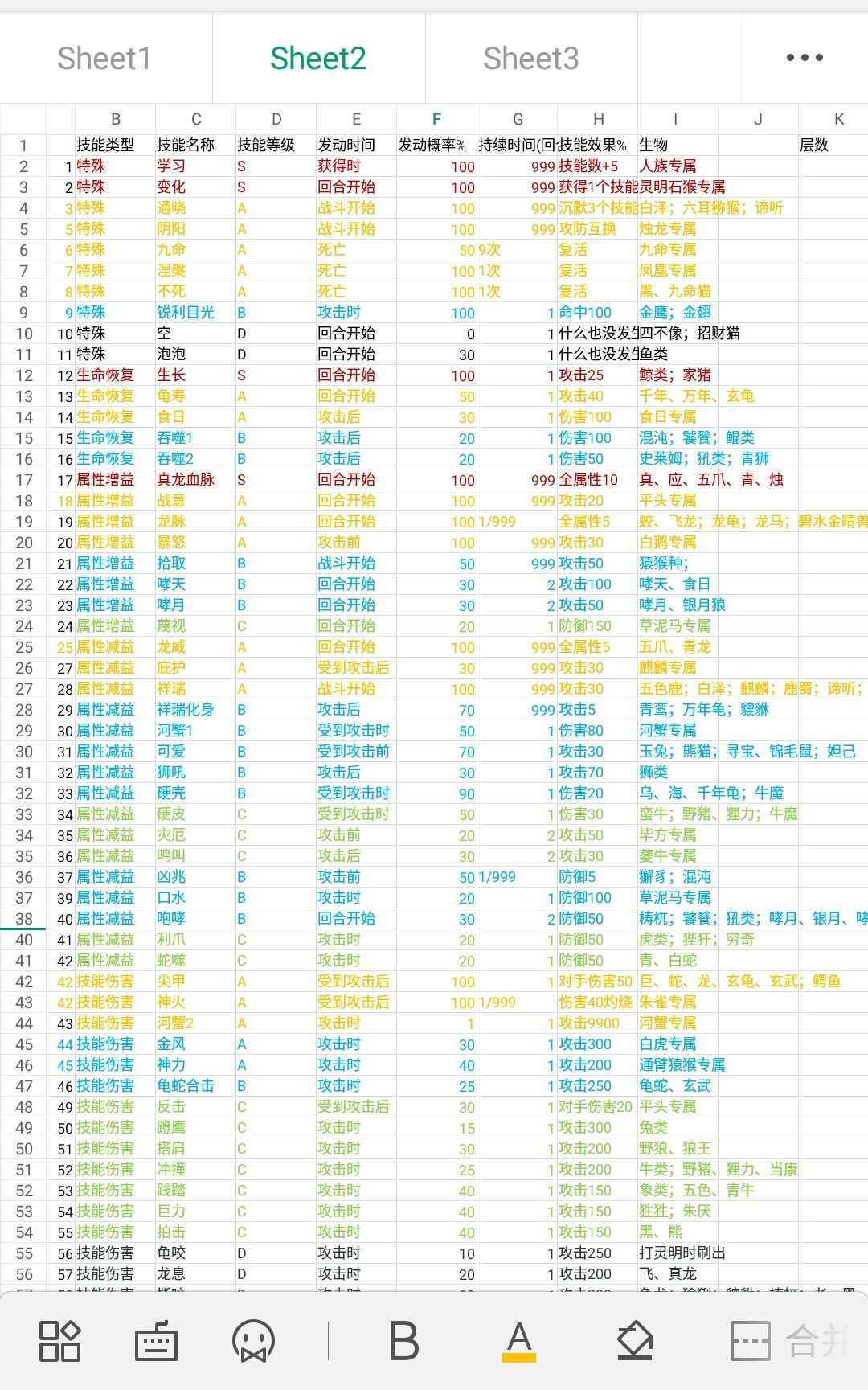 ����һֻʷ��ķ����Ч��չʾ��ȫ ����ѧϰ�Ƽ�_����һֻʷ��ķ�淨����