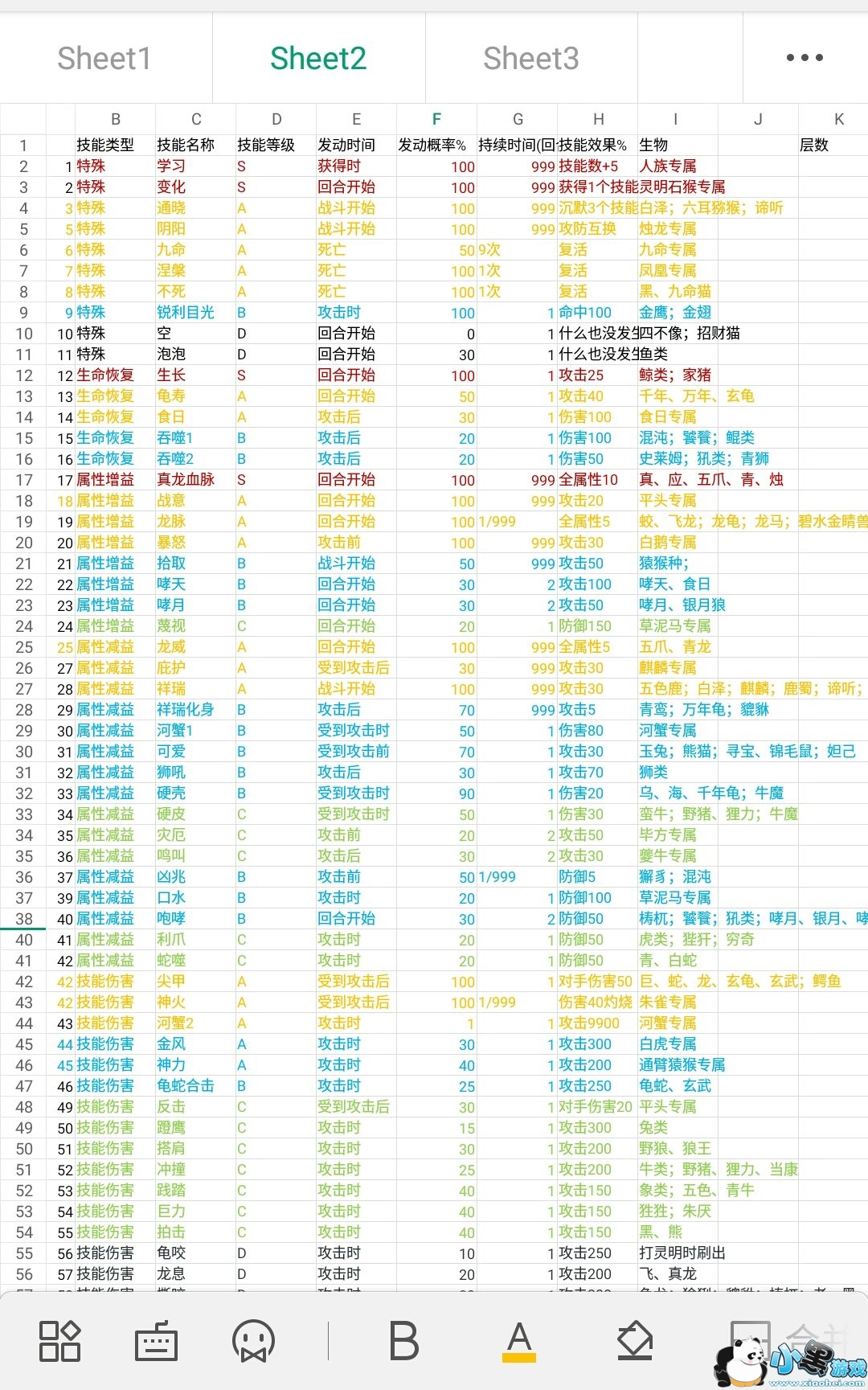 开局一只史莱姆