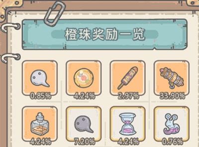 ��ǿ��ţ����ʲô����������_��ǿ��ţ�淨����