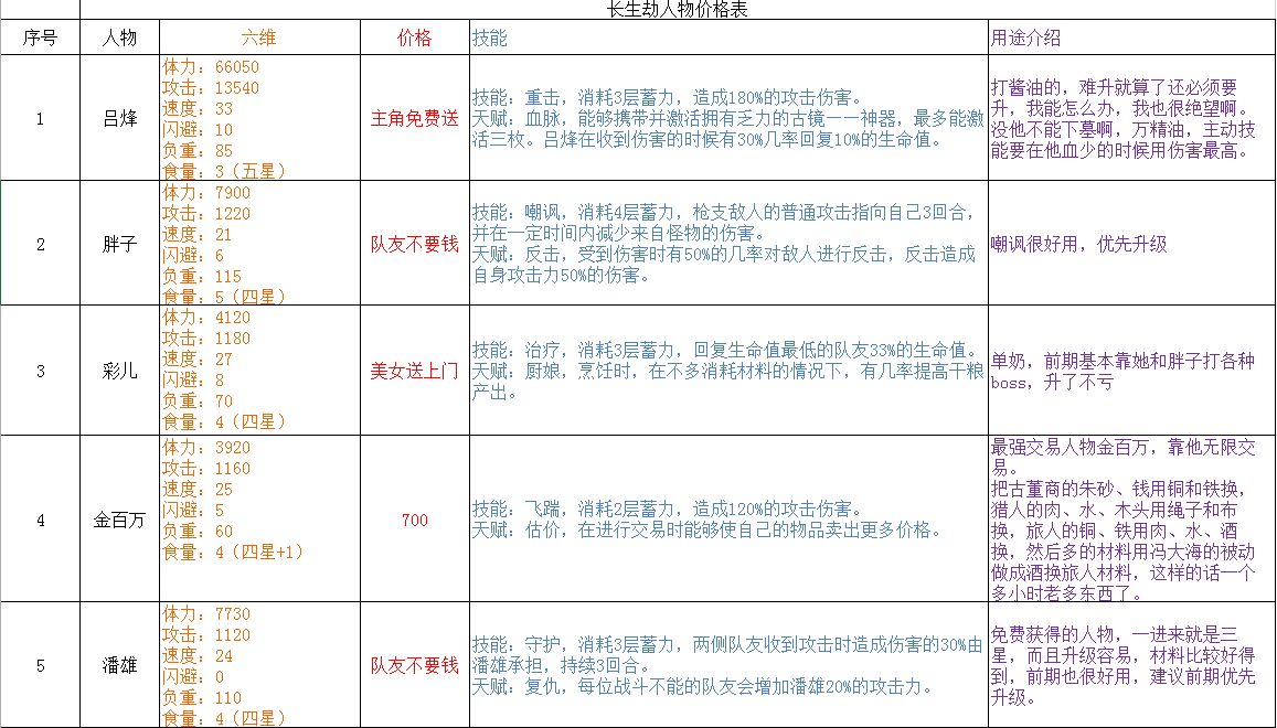 ������ȫ����ǿ�ȷ�����_�������淨����