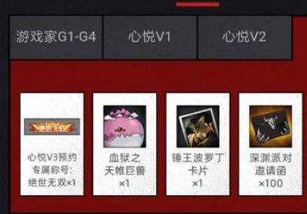 DNF���ξ�����˫�ƺ���ε�_DNF�����淨����