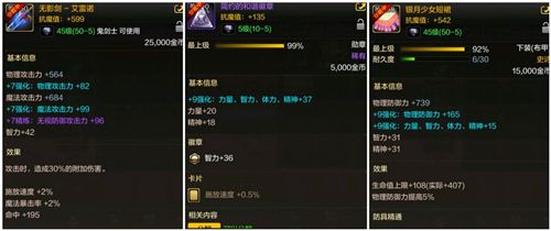 DNF���ν�ɫ��������_DNF�����淨����