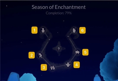 ����ħ��������λ��_sky�����淨����