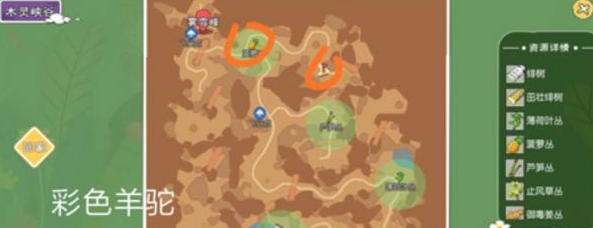 Сɭ�����ɫ����������_Сɭ�����淨����