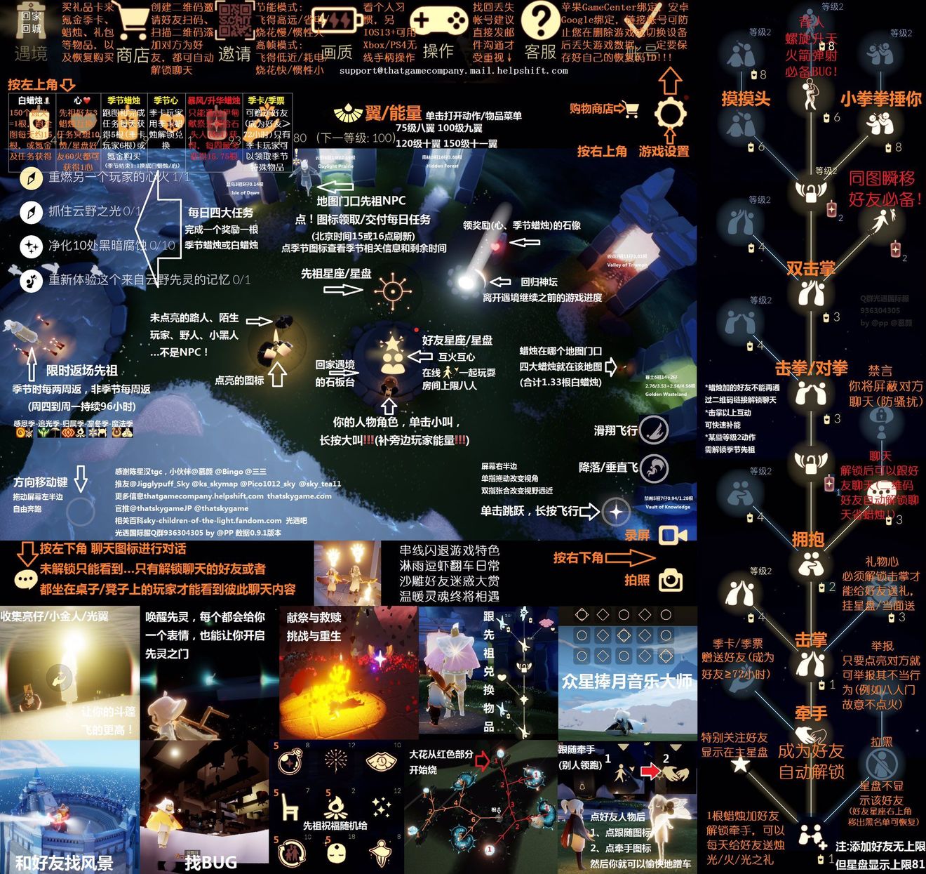 �������ֱؿ�һͼ���淨����_sky�����淨����