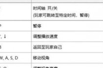 ���������طŹ�����ô�� �طŹ�����ô��/��-����ָ��