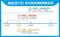 ֧����8����ʥ�����Ϊʲô�첻�� ֧����ʥ�������ô��-����ָ��