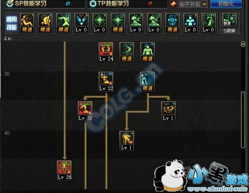 DNF��Դ�汾����������ˢͼ�ӵ㷽������