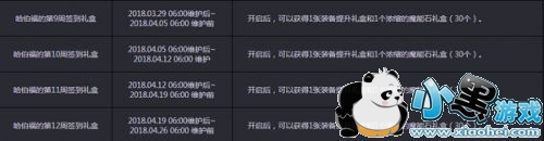 dnf哈伯福的每周惊喜活动介绍及奖励一览 dnf哈伯福的每周惊喜活动介绍及奖励一览