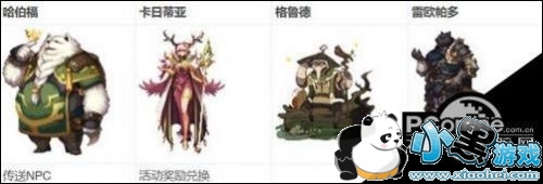 dnf2019春节地下城兽人王国守卫战副本攻略 地下城入口位置 dnf2019春节地下城兽人王国守卫战副本攻略 地下城入口位置