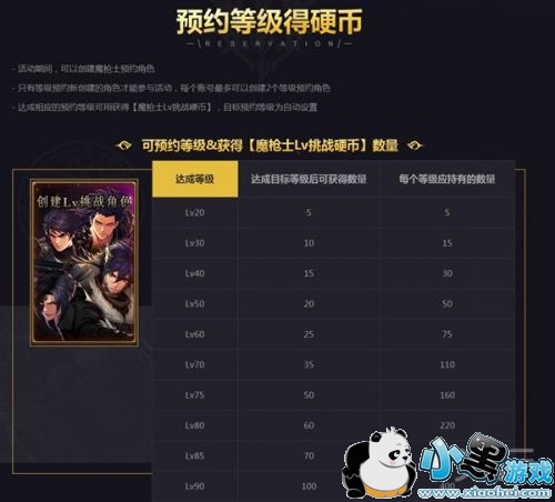 dnfҵħǹַ dnfħǹʿְҵԤԼ