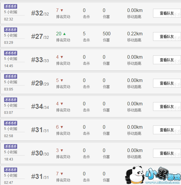 �߸�������֤������ �α��ơ����������衱