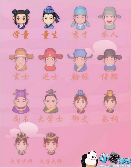 微信成语猜猜看丞相1-64题答案大全 微信成语猜猜看丞相1-64题答案大全