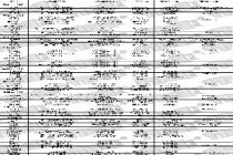 dnfȫְҵ��װ���/��װ����/��װ�׽�/�׽�ѡ�����