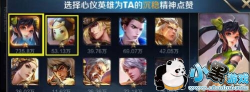 ���Ⱦ���Ĵ���Ӣ����˭ 2019������ҫ2��6��ÿ��һ���