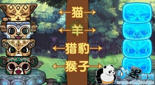 dnf�ڶ�������ͼ�ڹ��� ����ͼ�����½��췽��˳��