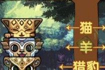 dnf2��10������ͼ�ڽ���˳�� �ڶ�����ͨ/����/��˵/ͼ���޸�����