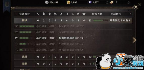 �Ի����װ���ؼ���ʲô�ã��Ի����װ���ؼ���ôѡ��