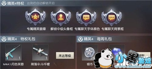 荒野行动精英系统详解 精英系统特权礼包有哪些 荒野行动精英系统详解 精英系统特权礼包有哪些