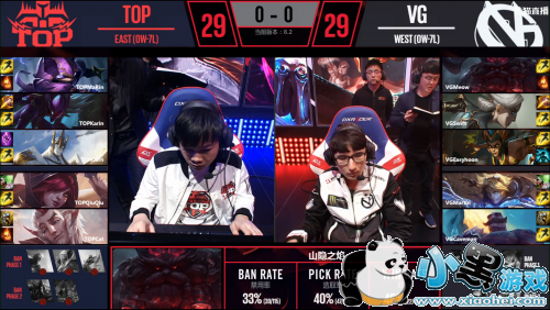 2019lpl春季赛2月23日TOPvsVG:Marin连拿MVP TOP获赛季首胜 2019lpl春季赛2月23日TOPvsVG:Marin连拿MVP TOP获赛季首胜