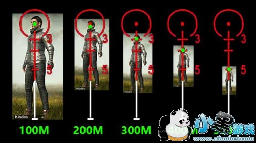 ��������ȫ������4����ʹ�ü��ɽ���