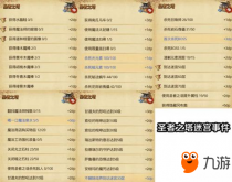 ��˼���Թ�ʥ��֮��dp���� ʥ��֮��dp��ô��