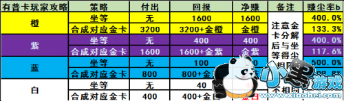 ¯ʯ��˵2019�����ҿ��ƣ��������ϡ��������ߡ��ۺ˾���