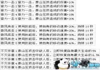 ��Զ�����Ρ����ܷ���ѡ���ԣ���ʥƪ