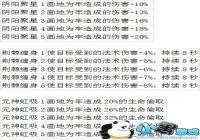 ��Զ�����Ρ����ܷ���ѡ���ԣ�����ƪ