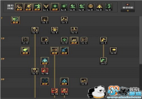 DNF����ɢ����ô�ӵ� ��ǿˢͼ�ӵ��Ƽ�