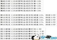 ��Զ�����Ρ����ܷ���ѡ���ԣ���ʦƪ