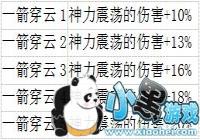 ��Զ�����Ρ����ܷ���ѡ���ԣ�����ƪ