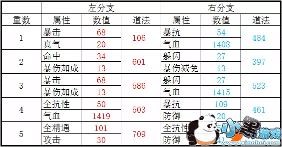 mmexport1520084761702.jpg mmexport1520084761702.jpg