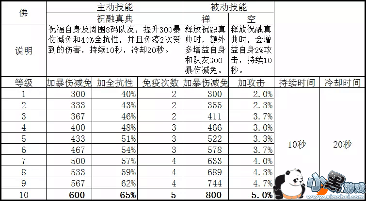 mmexport1520084773290.jpg mmexport1520084773290.jpg