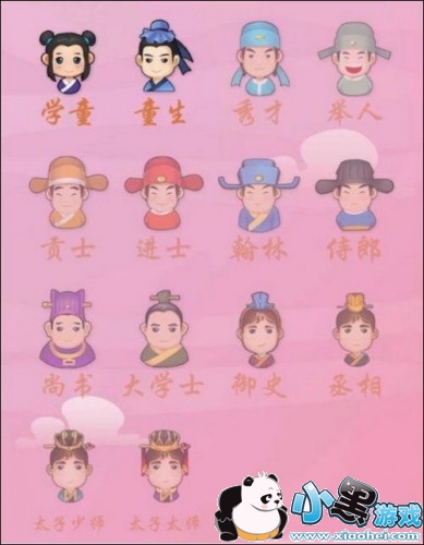 2019成语猜猜看太子太师-学童答案 微信成语猜猜看答案 2019成语猜猜看太子太师-学童答案 微信成语猜猜看答案