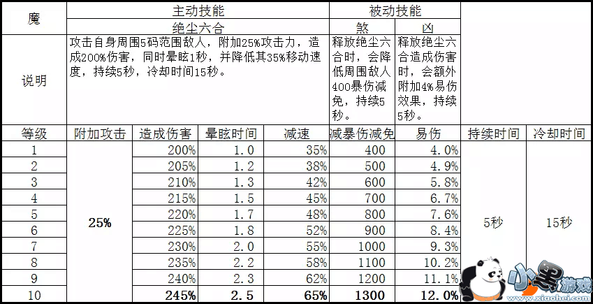 mmexport1520084769854.jpg mmexport1520084769854.jpg