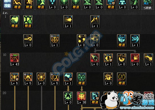 DNF起源版本召唤刷图加点