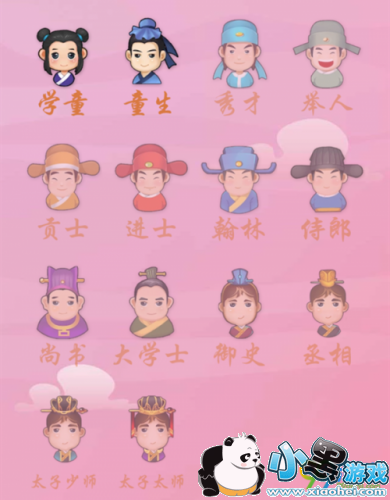 微信成语猜猜看侍郎答案大全 微信成语猜猜看侍郎关卡答案 微信成语猜猜看侍郎答案大全 微信成语猜猜看侍郎关卡答案