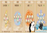 λΡƹٸʨ롢¹ Ǳܹ Ѱڷŷʽ