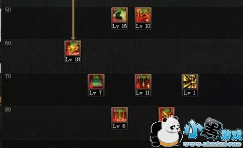 DNF��ǹ����������ô�ӵ� DNF��ǹ�����ӵ㷽��