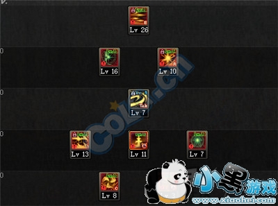 DNFǹˢͼӵ㹥 ǹӵ㷽һ