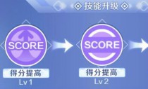 QQ�������μ�����ô�� QQ�������μ����������